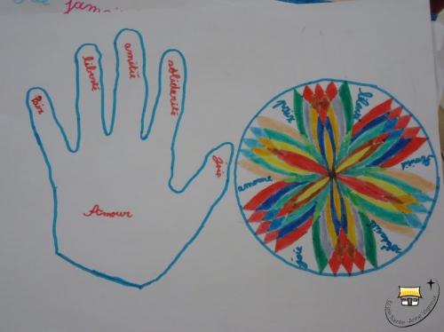 Opération Dessins